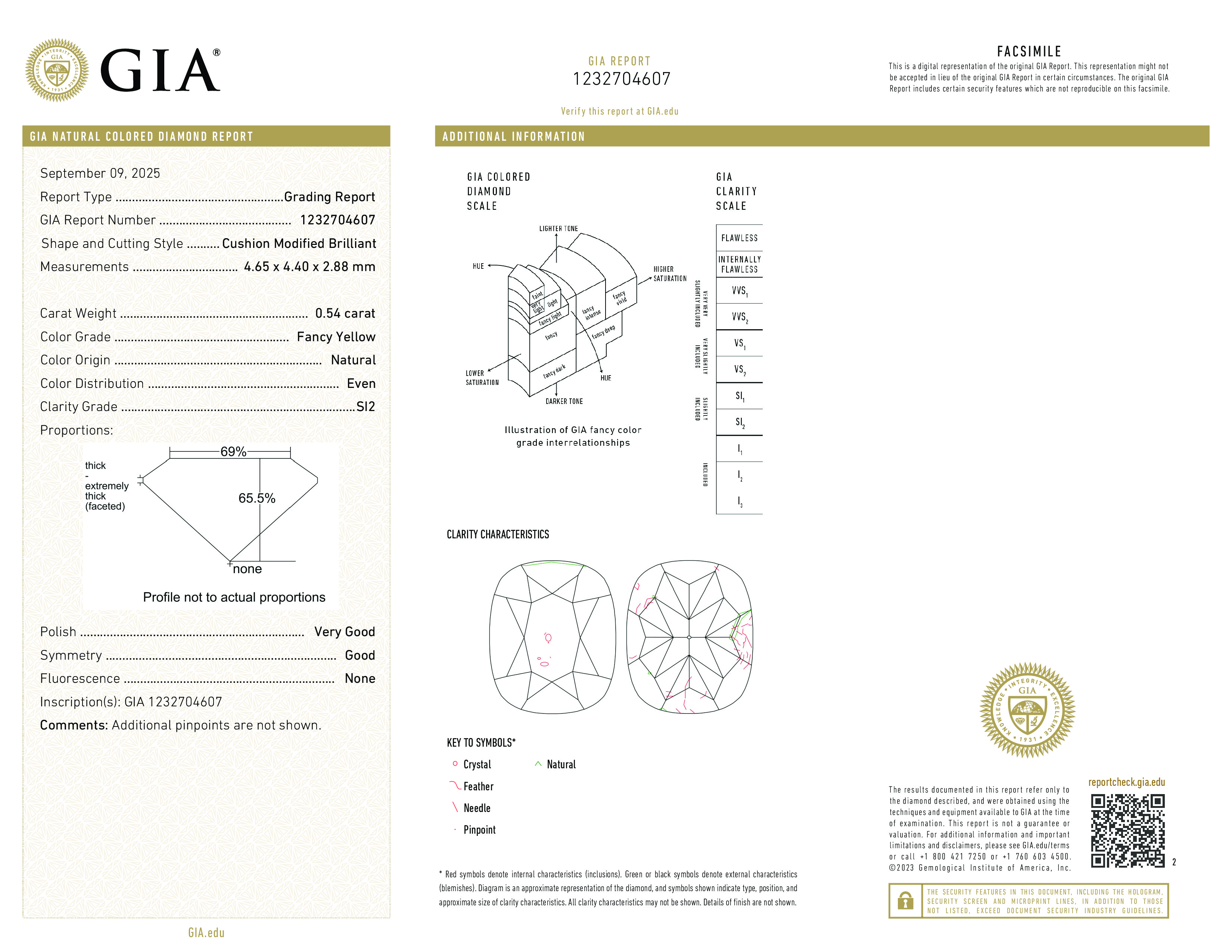 Бриллиант Кушон 0.54 крт
