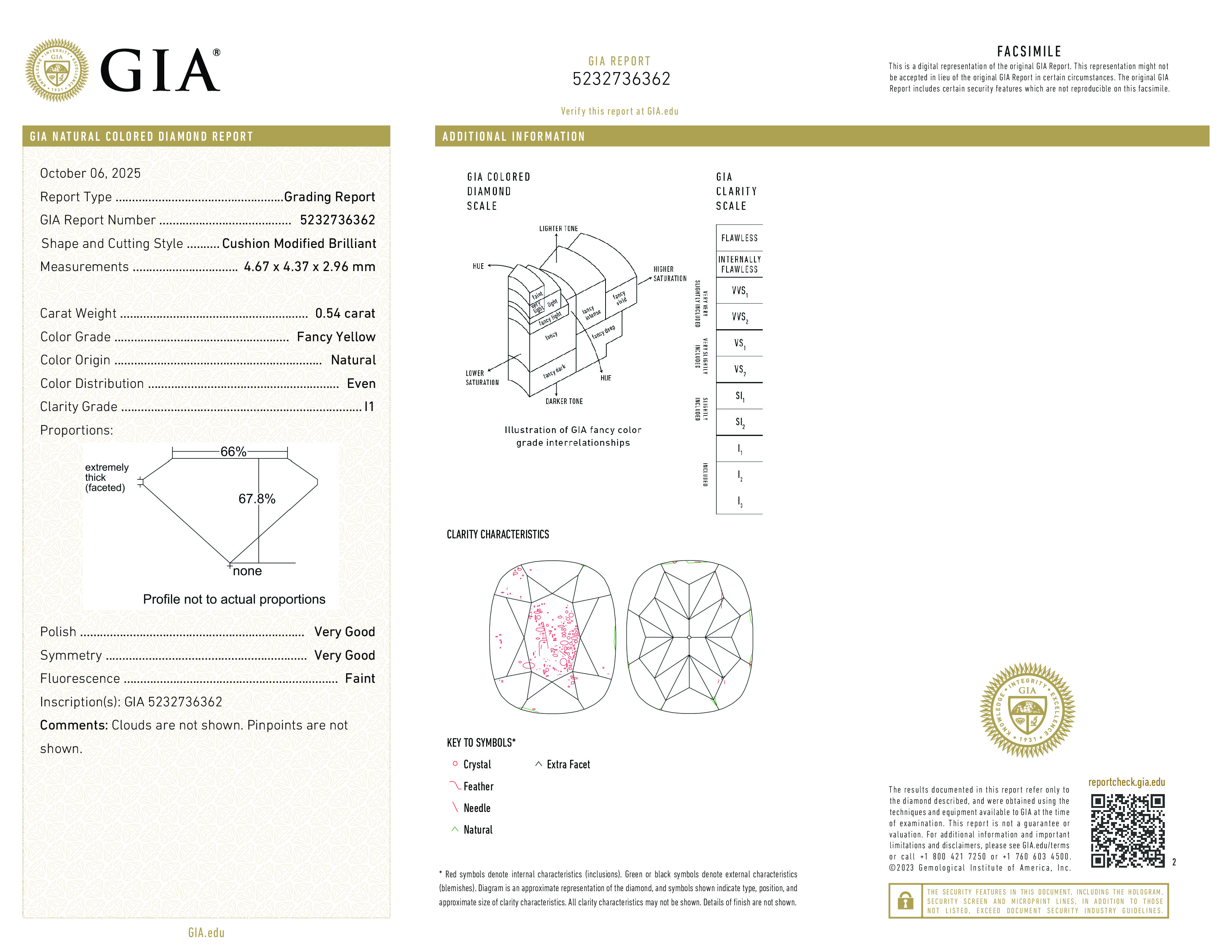 Бриллиант Кушон 0.54 крт