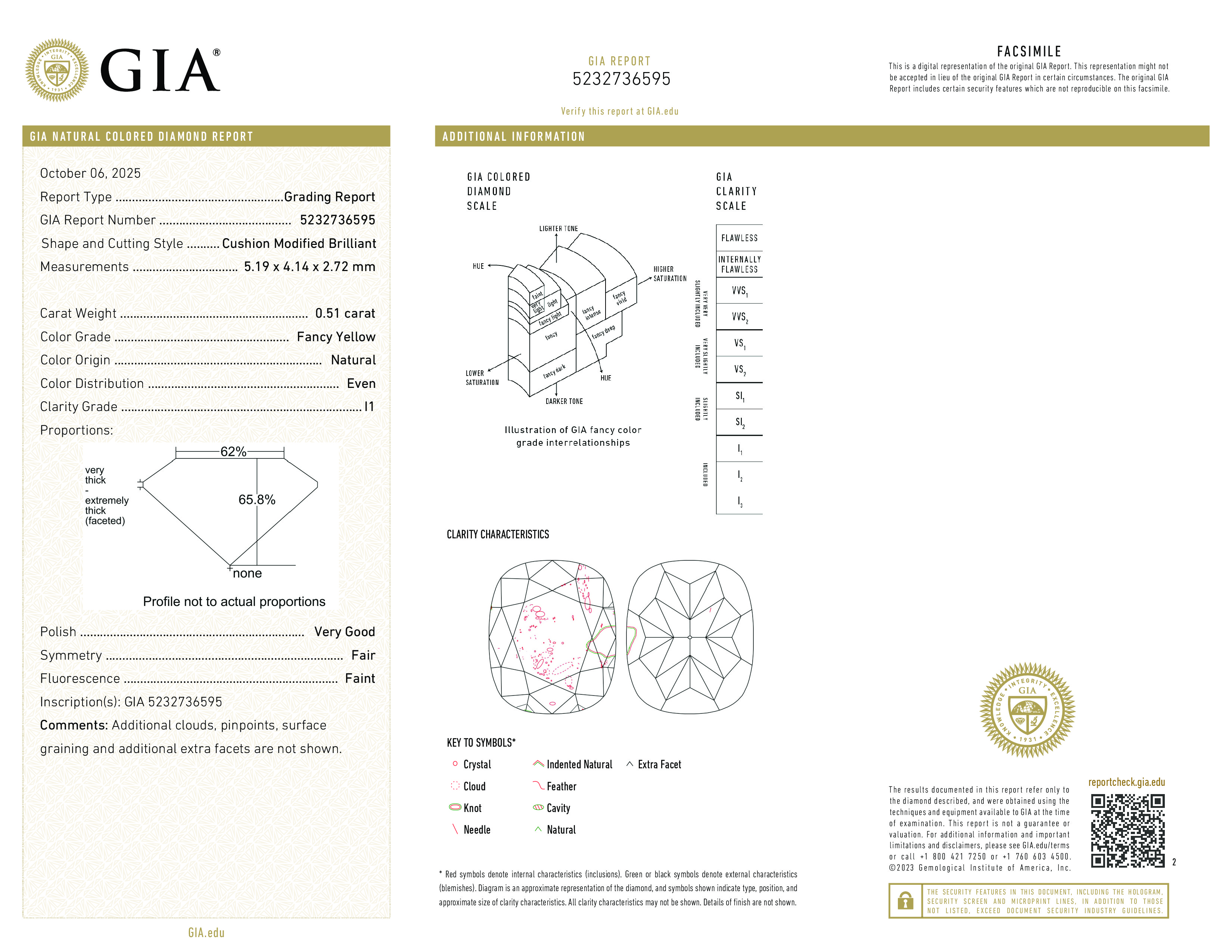 Бриллиант Кушон 0.51 крт