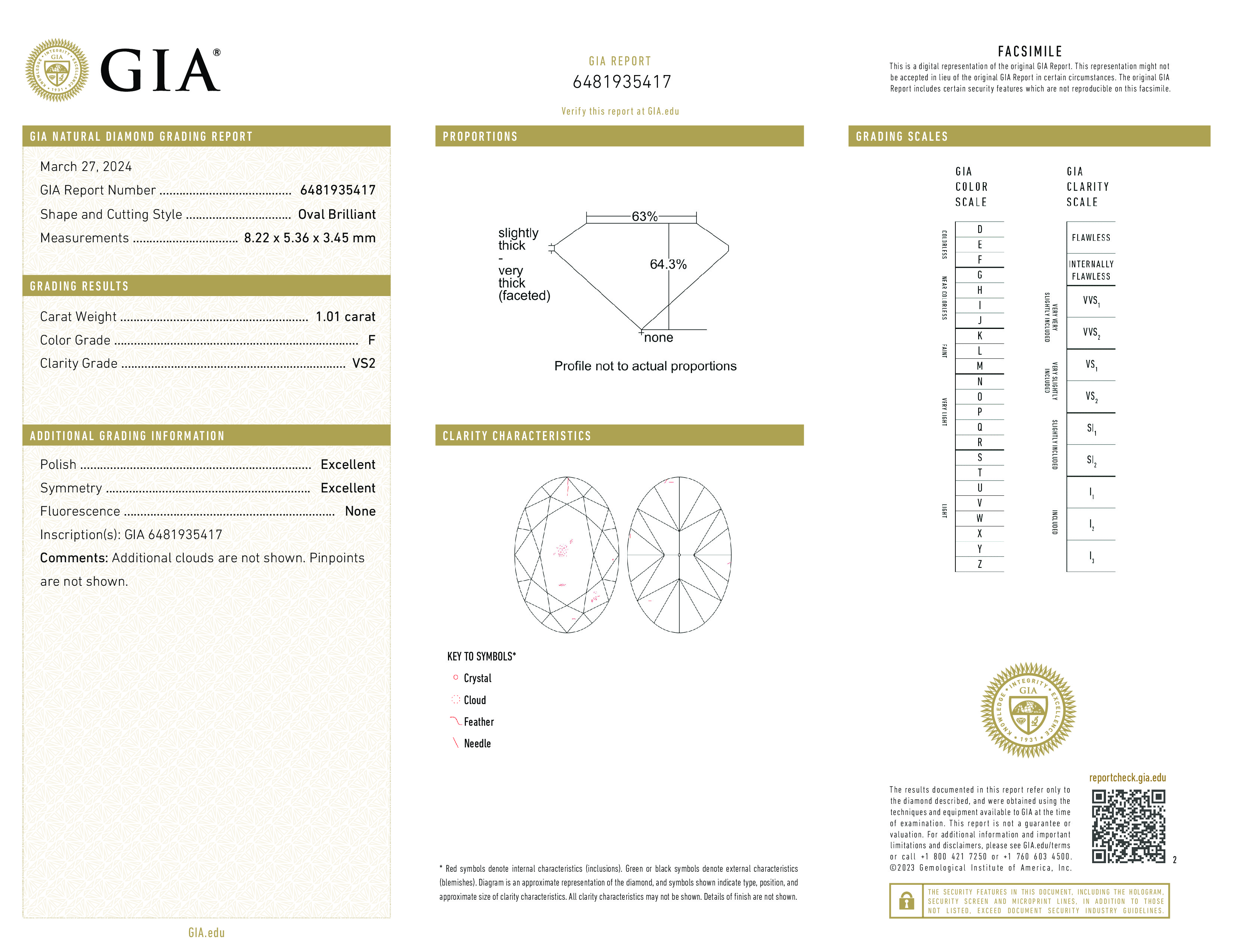 Бриллиант Овал 1.01 крт